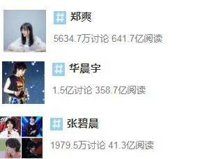 娱乐爆料多,明星幕后故事大曝光！